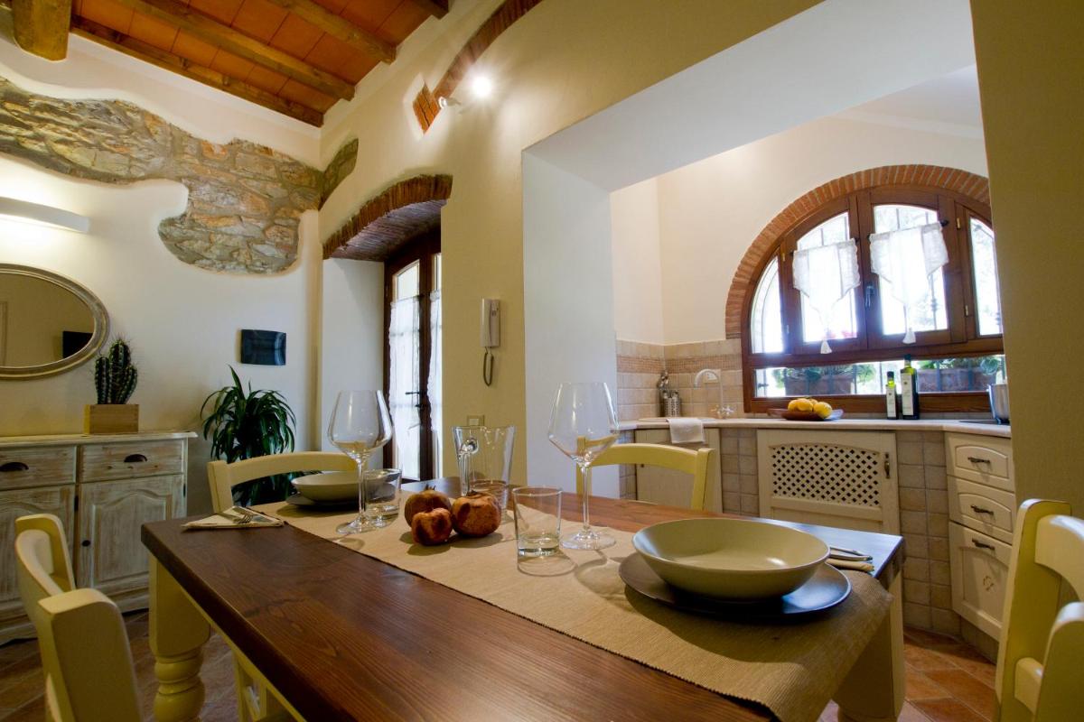 Image 3 of Il Bottaccio Casa di Campagna